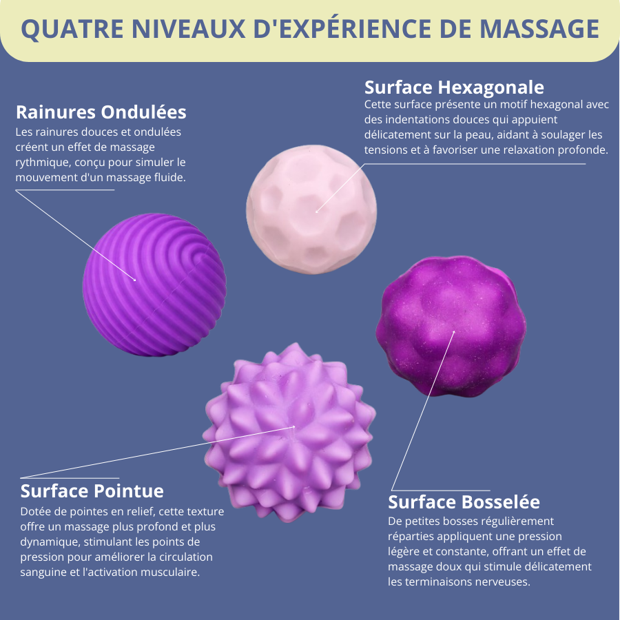 Balles sensorielles magnétiques E-Sens’Tiels avec différentes textures